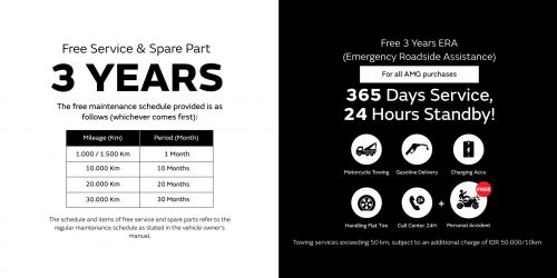 3 Years Service Warranty and ERA Program